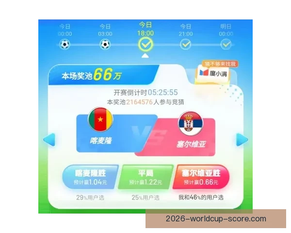 世界杯竞猜预测高手实战技巧与数据分析助赢精准夺冠路线全面解读