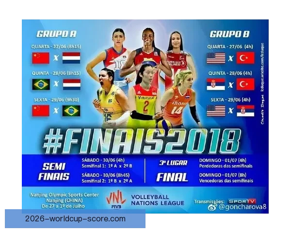 美加墨世界杯赛事全面竞猜指南与夺冠走势分析