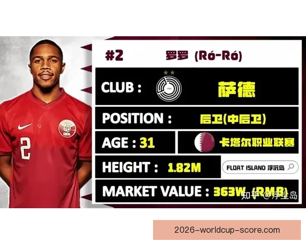 基于球队实力与数据模型推演的2026世界杯赛果比分趋势前瞻分析标题