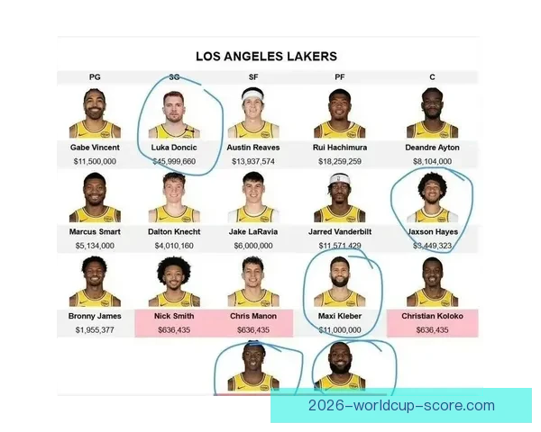 湖人公布对阵奇才最新伤病名单东契奇斯马特蒂耶罗将缺席比赛