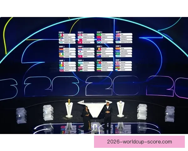 2026世界杯加拿大赛场掀起全球足球热潮与新时代竞技格局重塑 2026世界杯加拿大赛场掀起全球足球热潮与新时代竞技格局重塑