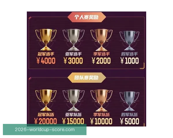 世界杯竞猜游戏带你畅享精彩赛事与丰厚奖励的双重乐趣