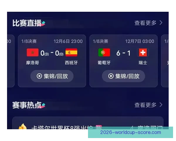 世界杯足球竞猜分析方法与技巧探索助你精准预测比赛结果