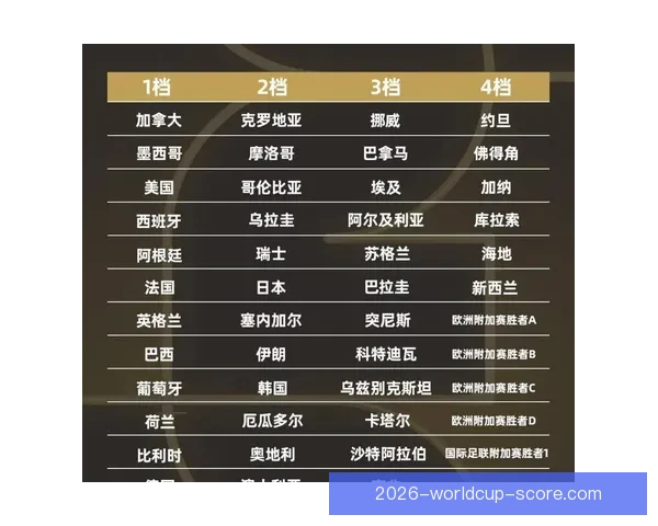 世界杯精彩对决全程预测与精准足球竞猜攻略揭秘